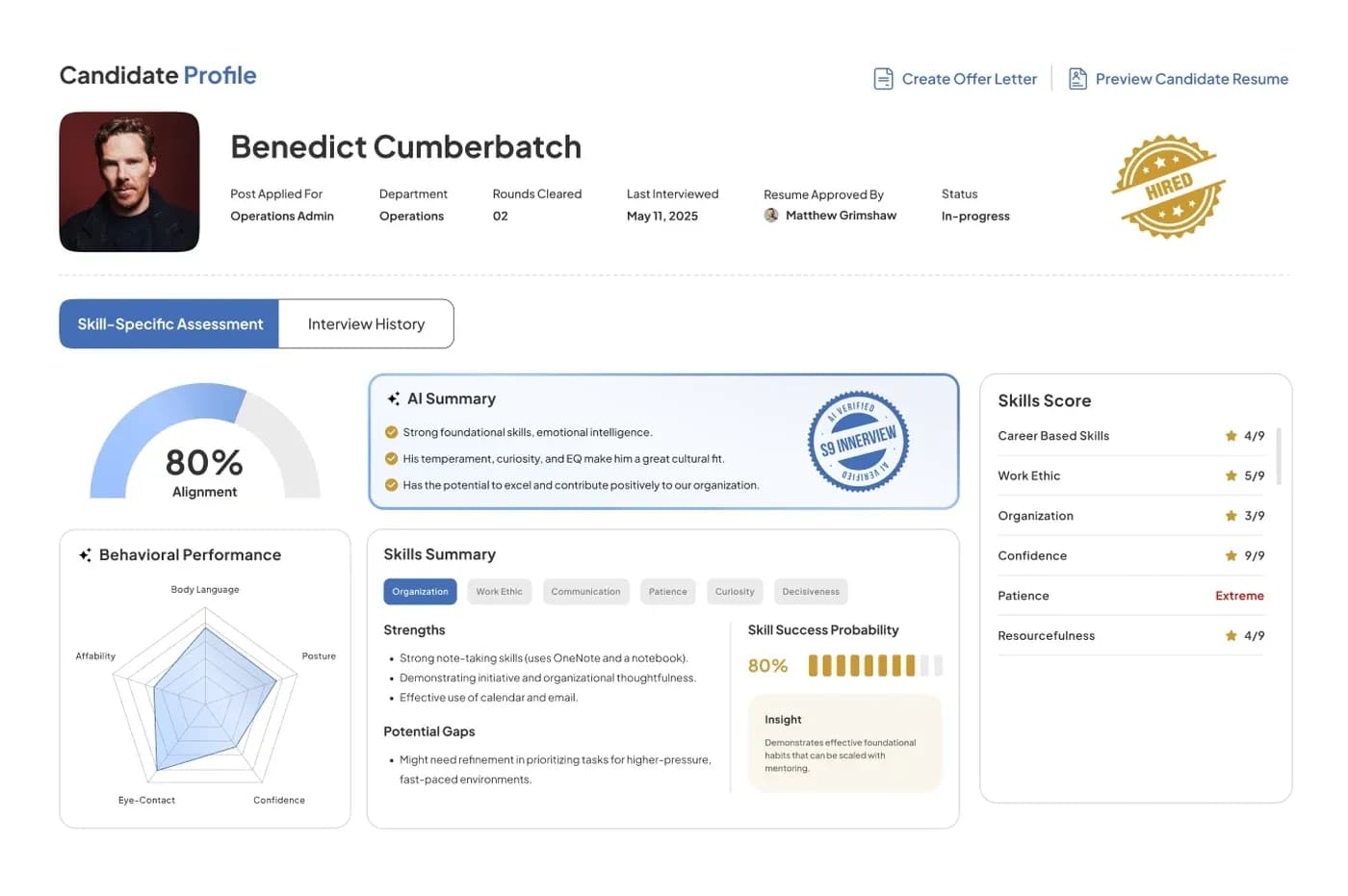 Behavioral Assessments scoring