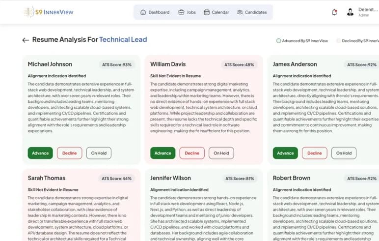 A resume analysis screen in S9 InnerView ranking six candidates for a Technical Lead role by ATS score, with alignment notes and Advance, Decline, and On Hold actions for each.